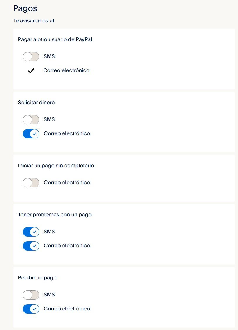 Notificaciones PayPal