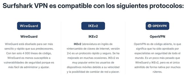 Surfshark VPN Protocolos
