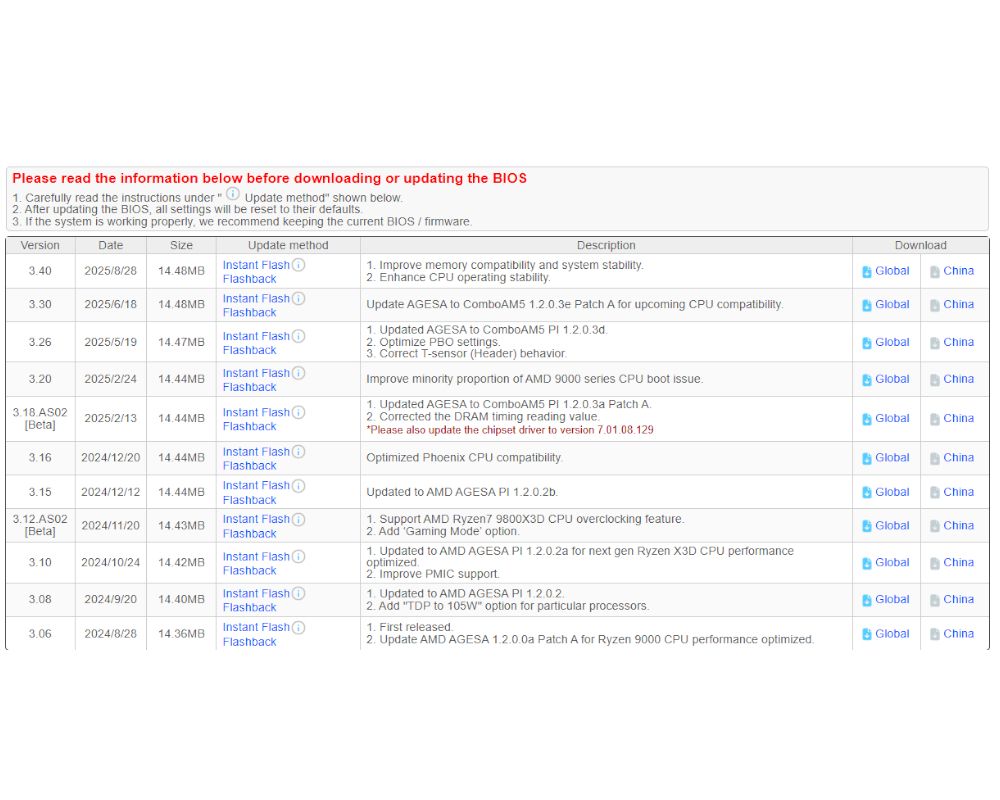 Captura de la página web oficial de ASRock mostrando la descarga de la BIOS versión 3.40 para la placa base X870 Steel Legend WiFi, que mejora la compatibilidad de CPU.