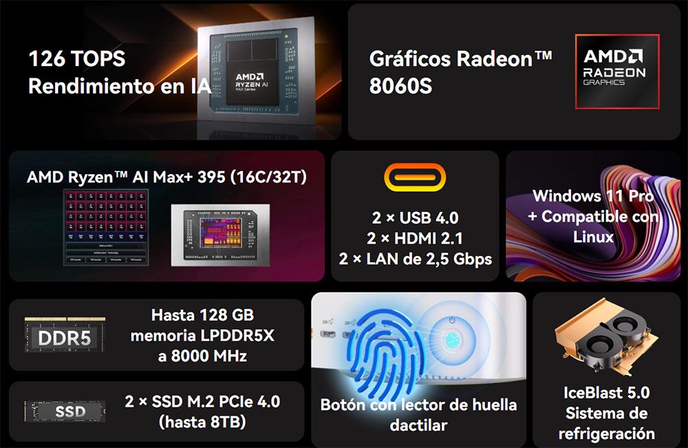 Mini Pc Geekom A9 Mega