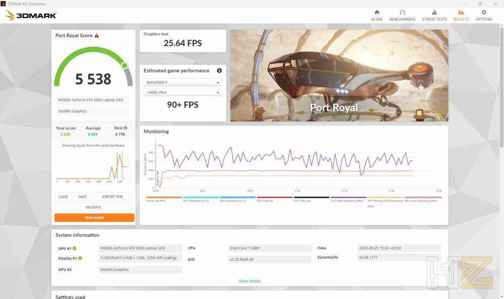 3DMark Port Royal