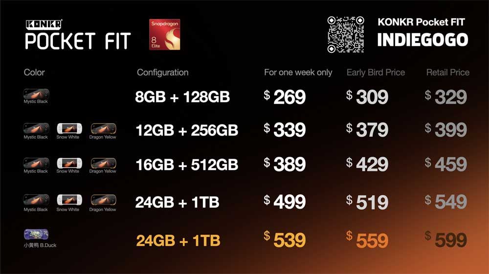 Versiones Konkr Pocket Fit Ayaneo