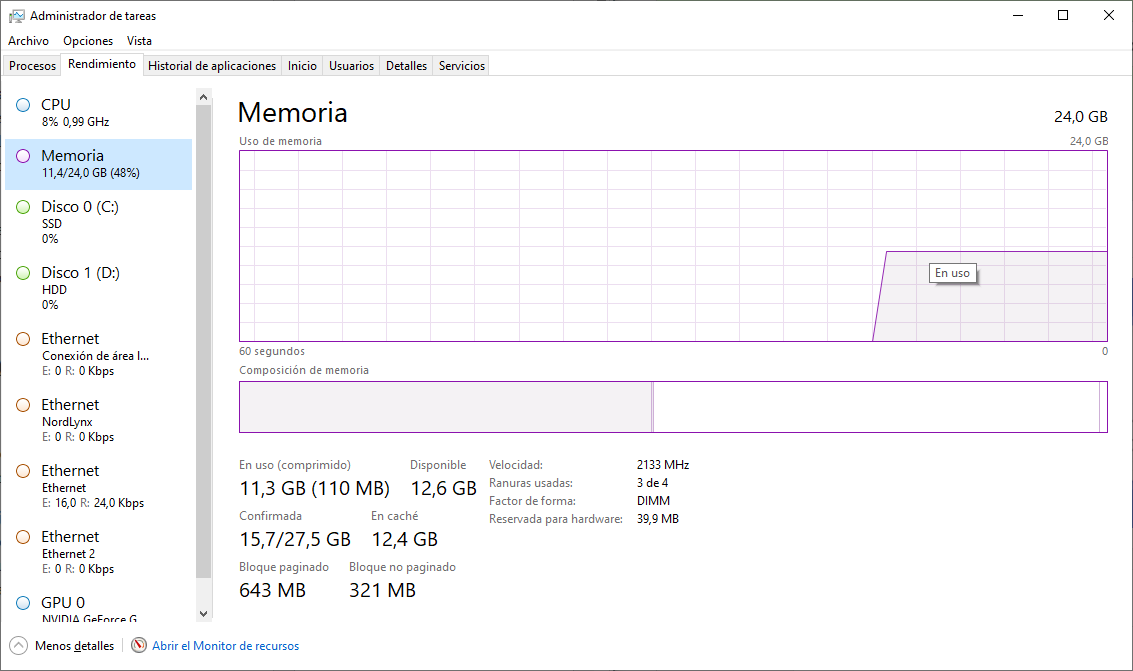 Gráfico consumo de RAM en Windows
