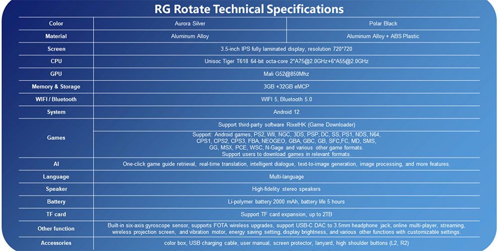 Anbernic RG Rotate