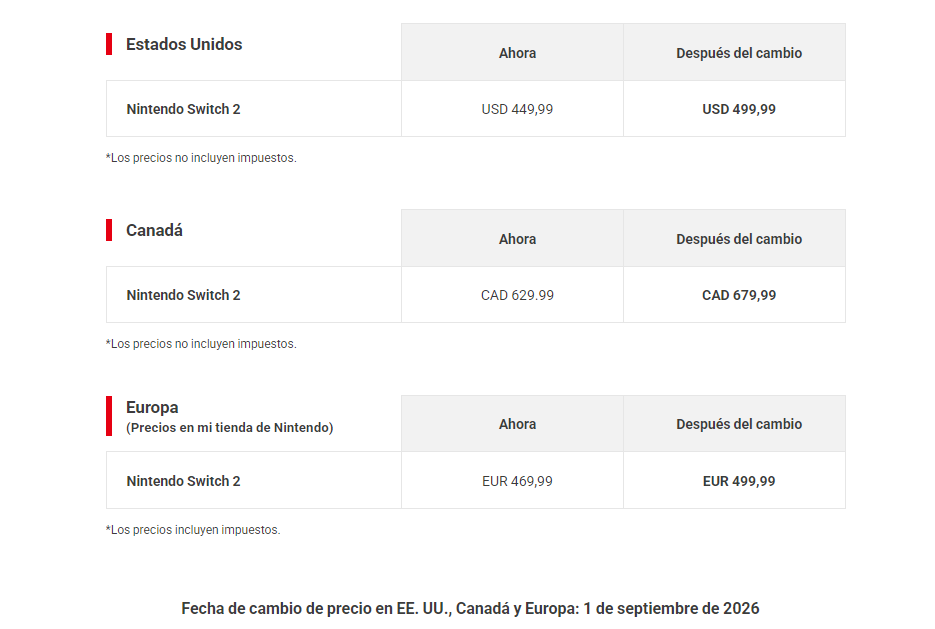Nuevos precios Nintendo Switch 2