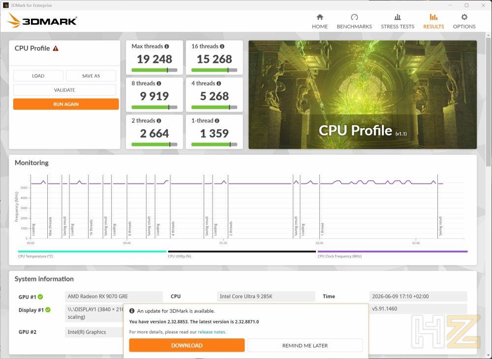 3DMark CPU Profile