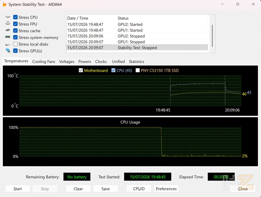 Gráficas de la prueba de estabilidad de sistema en AIDA64 mostrando el uso y temperaturas de la CPU y otros componentes sobre un fondo oscuro.
