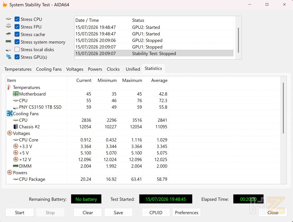 Interfaz del software AIDA64 mostrando estadísticas de una prueba de estabilidad del sistema con datos de temperatura, voltajes y velocidad de ventiladores del procesador.