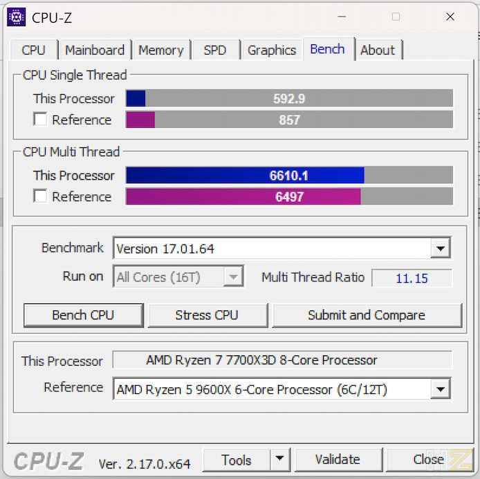 Captura de pantalla del software CPU-Z mostrando los resultados del benchmark de un procesador AMD Ryzen 7 7700X3D frente a un Ryzen 5 9600X.
