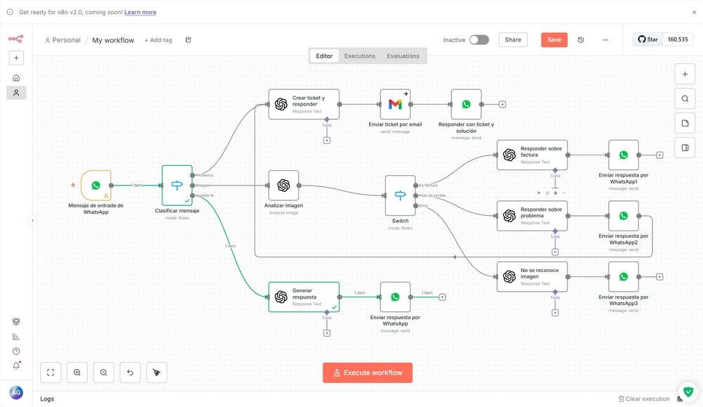 Flujo de automatización en n8n con inteligencia artificial para gestionar mensajes y soporte técnico por WhatsApp.