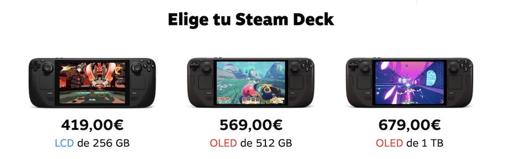 Modelos de Steam Deck
