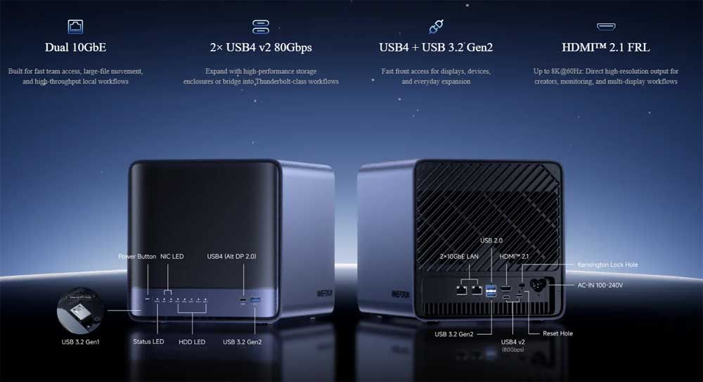 Minisforum NAS